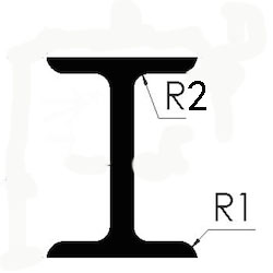 Stainless Steel H Channels