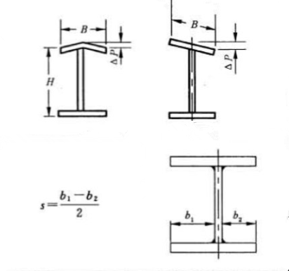ខ្ញុំអង្រឹង