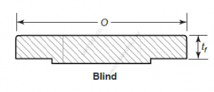 Slijepe prirubnice od nehrđajućeg čelika